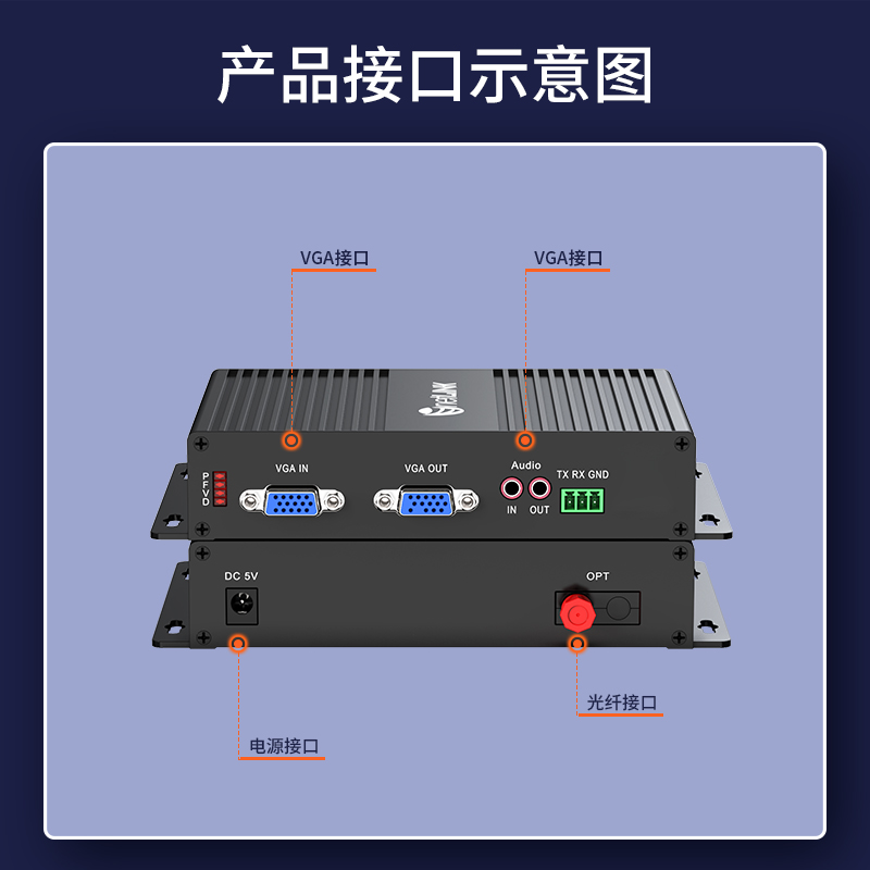 netLINK HTB-VGA-FL