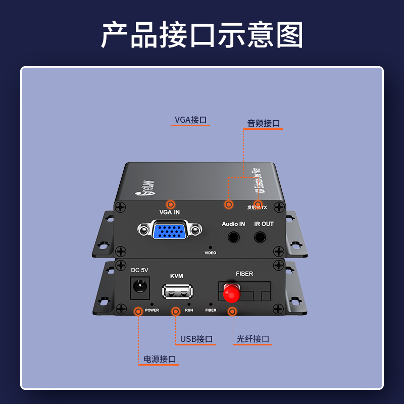 netLINK HTB-VGA/FC-U