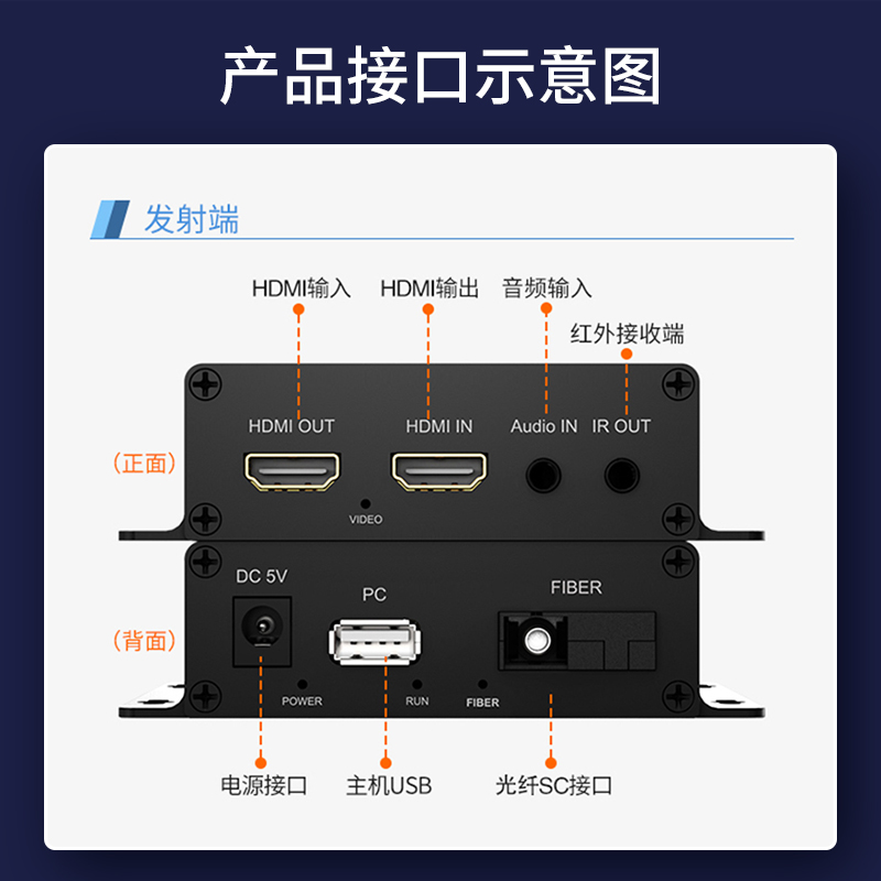 HTB-HDMI-U-SC