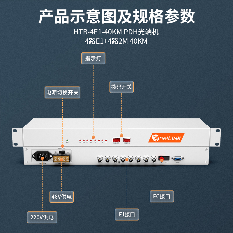 netLINK HTB-4E1-40KM