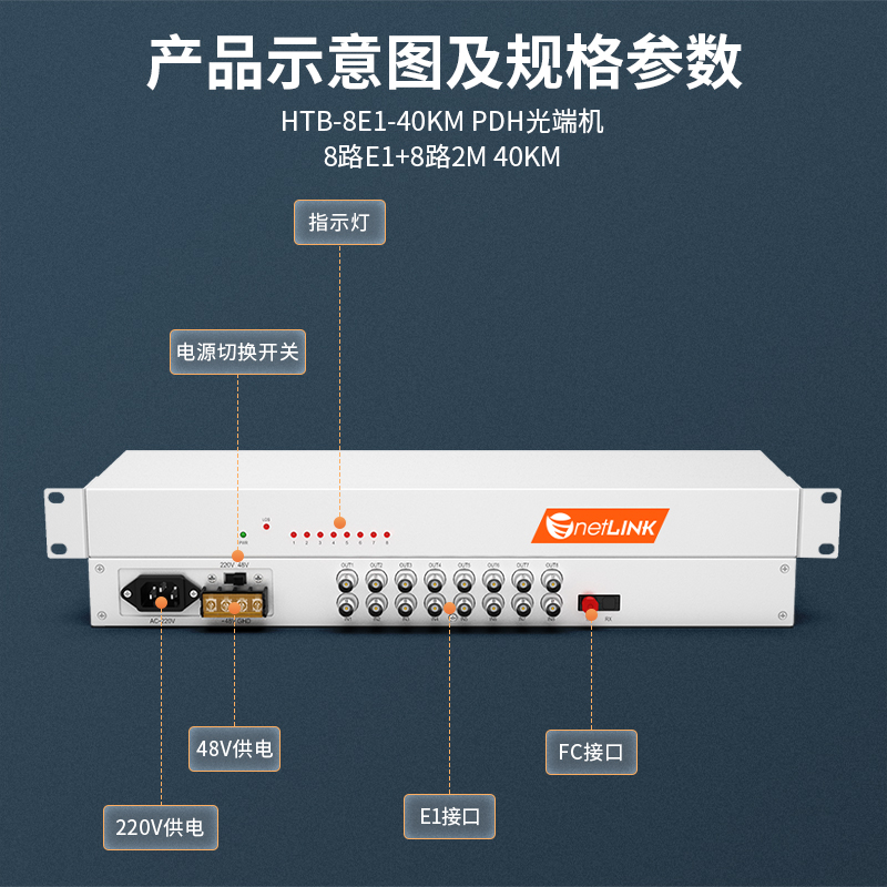 netLINK HTB-8E1-40KM