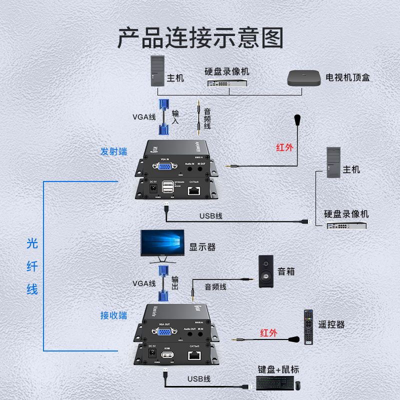 HTB-VGA/R-T10