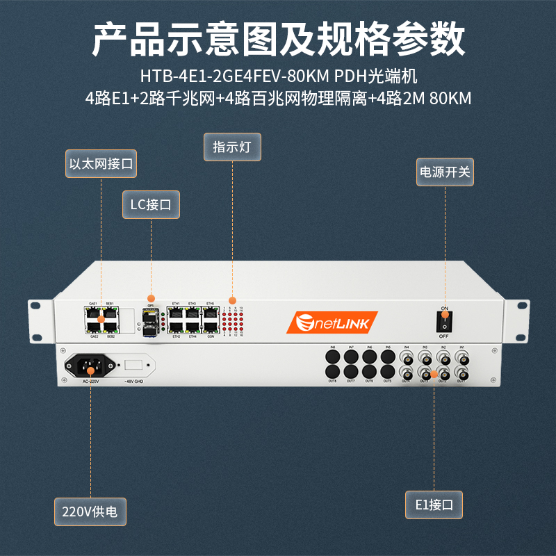 netLINK HTB-4E1-2GE4FEV-80KM