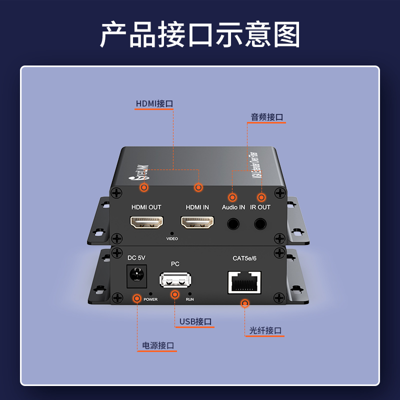 HTB-HDMI/R200-U