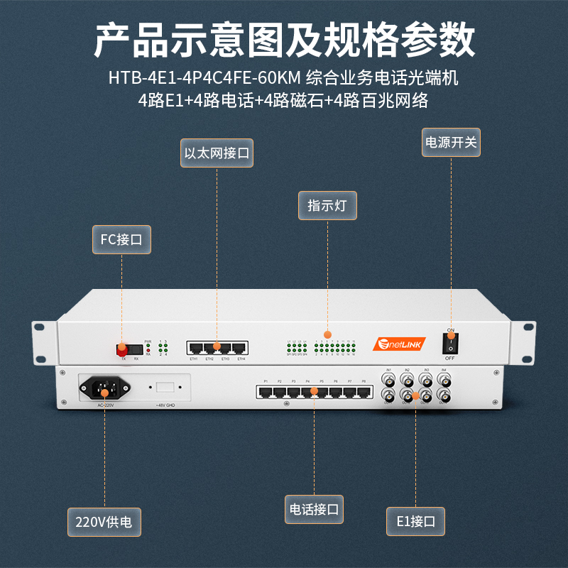 netLINK HTB-4E1-4P4C4FE-60KM