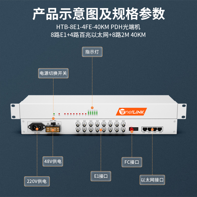 netLINK HTB-8E1-4FE-40KM