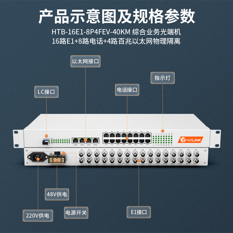 netLINK HTB-16E1-8P4FEV-40KM