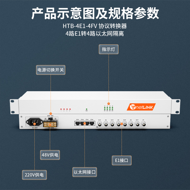 netLINK HTB-4E1-4FV