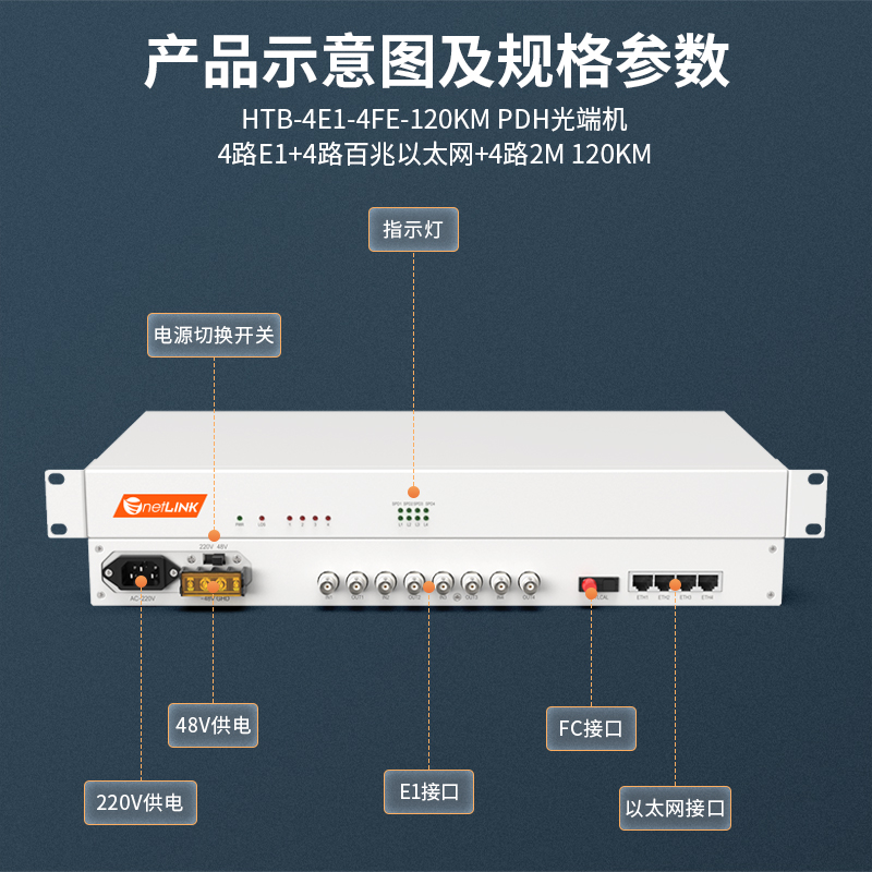 netLINK HTB-4E1-4FE-120KM