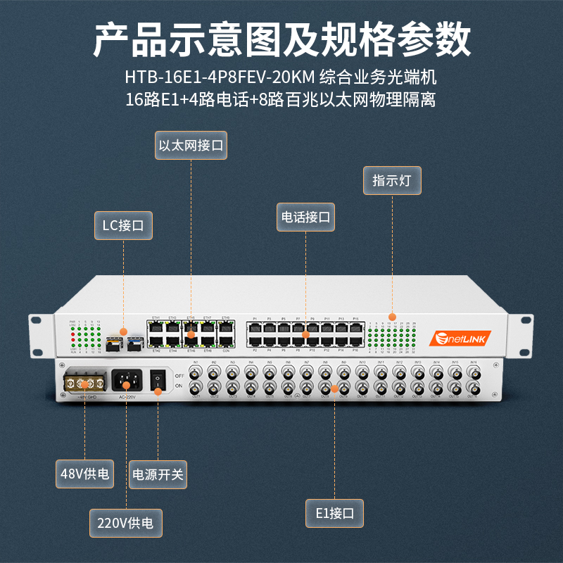 netLINK HTB-16E1-4P8FEV-20KM