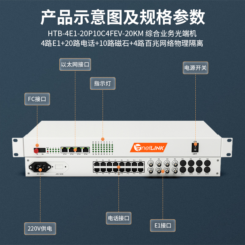 netLINK  HTB-4E1-20P10C4FEV-20KM