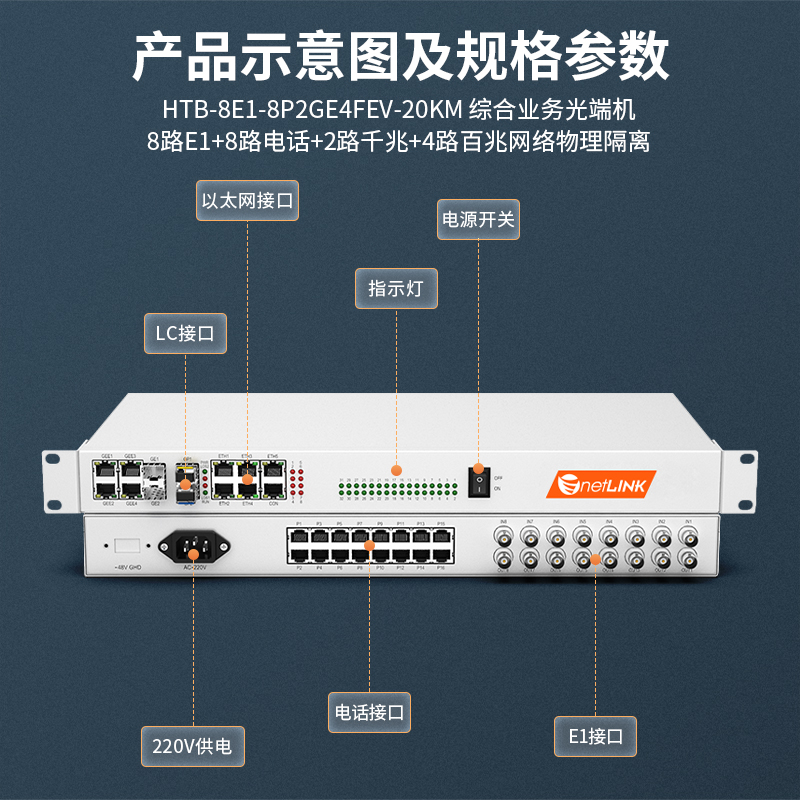 netLINK HTB-8E1-8P2GE4FEV-20KM