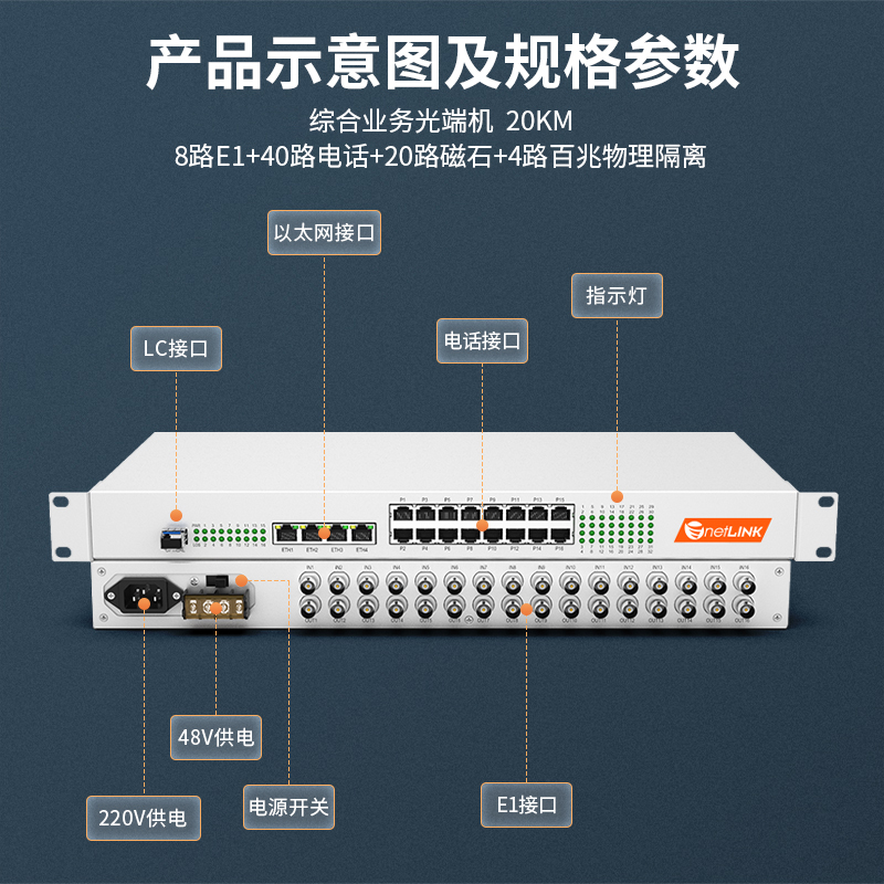 netLINK  HTB-8E1-40P20C4FEV-40KM