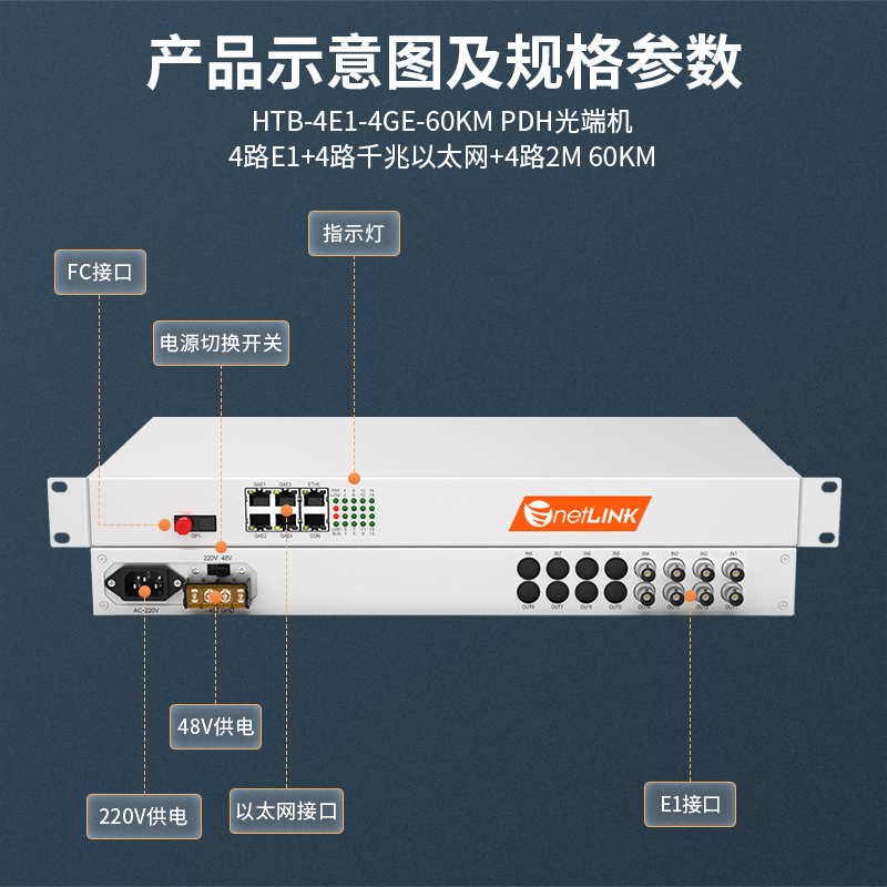 netLINK HTB-4E1-4GE-60KM