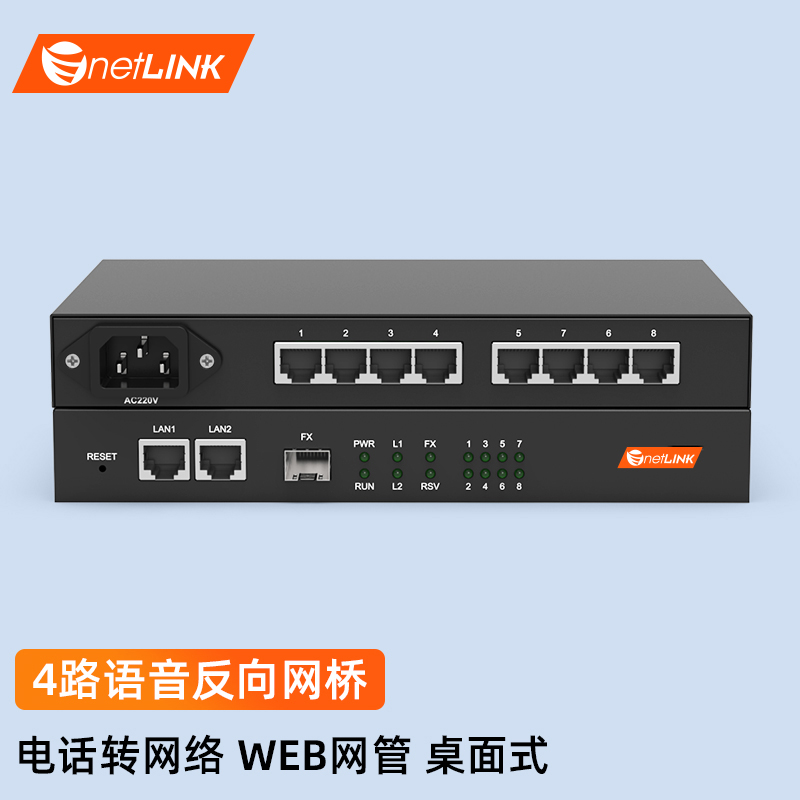 netLINK HTB-TDM-4P