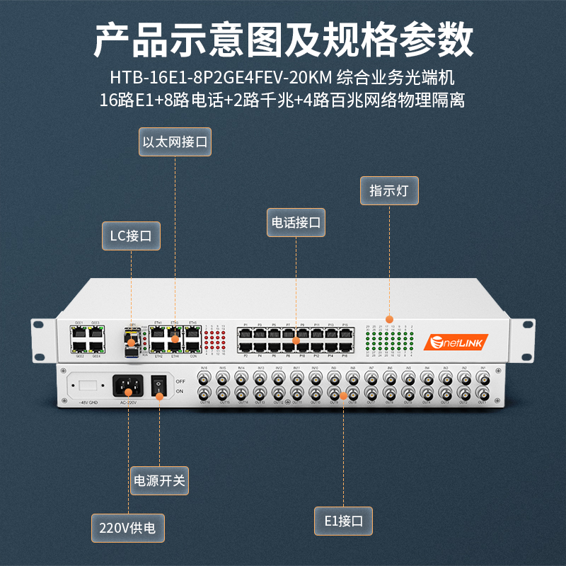 netLINK HTB-16E1-8P2GE4FEV-20KM