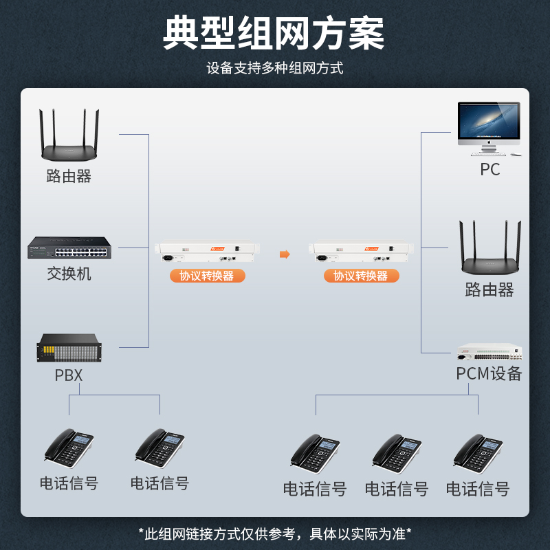 netLINK HTB-1E1-1FJ