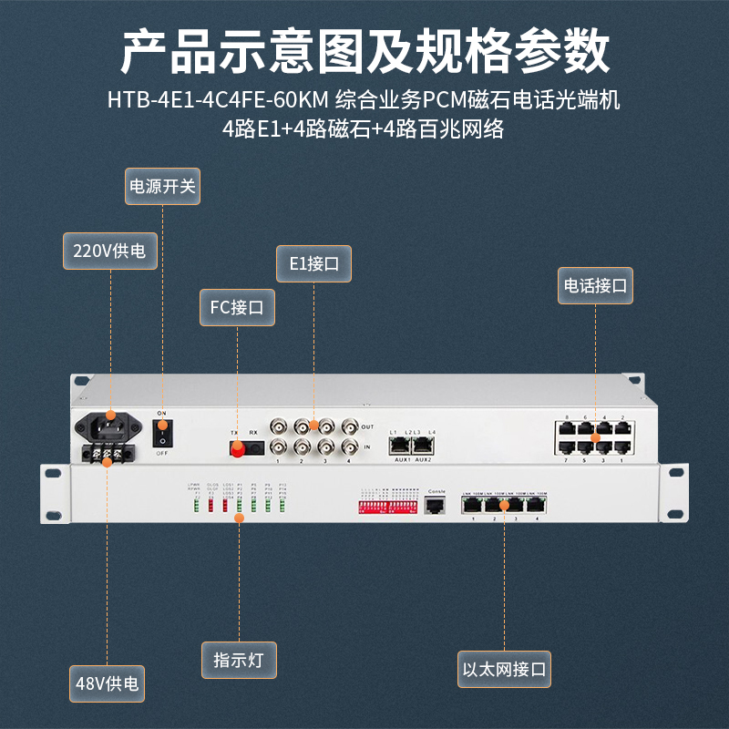 netLINK HTB-4E1-4C4FE-60KM