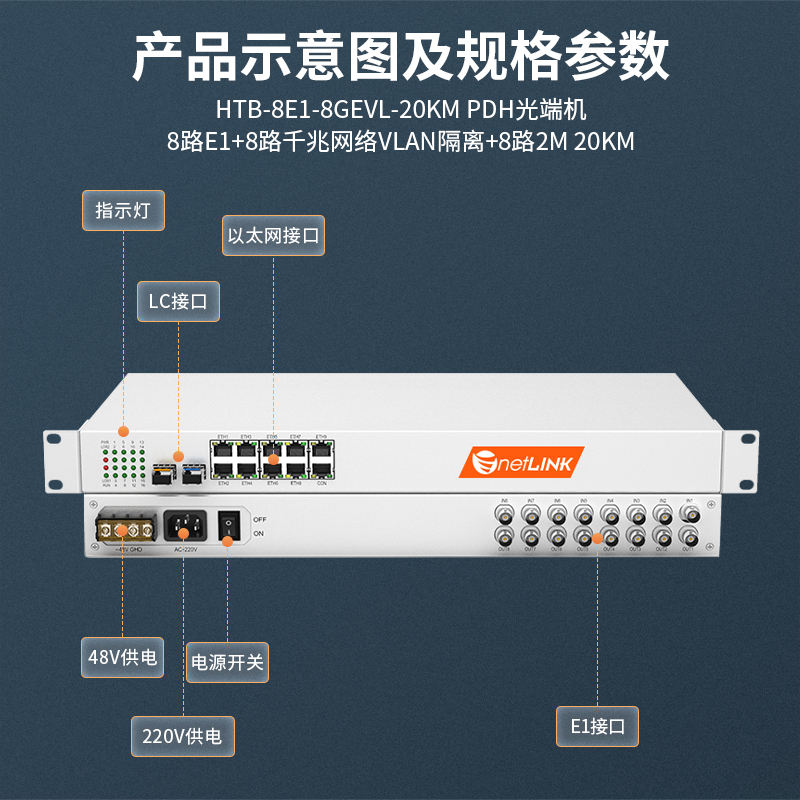 netLINK HTB-8E1-8GEVL-20KM