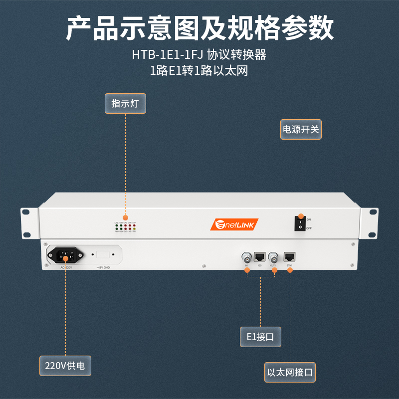 netLINK HTB-1E1-1FJ