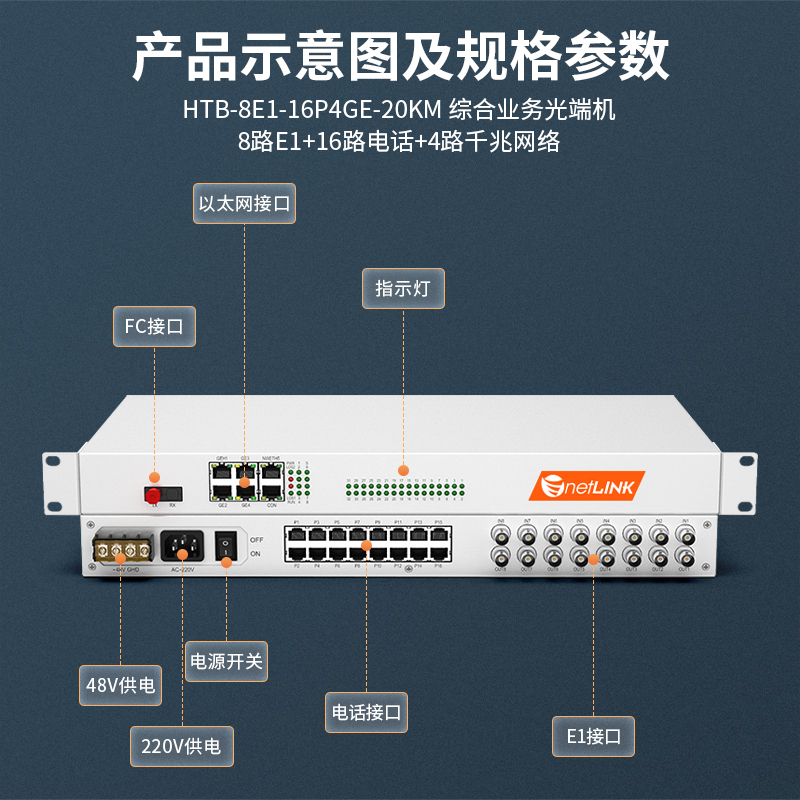 netLINK HTB-8E1-16P4GE-20KM