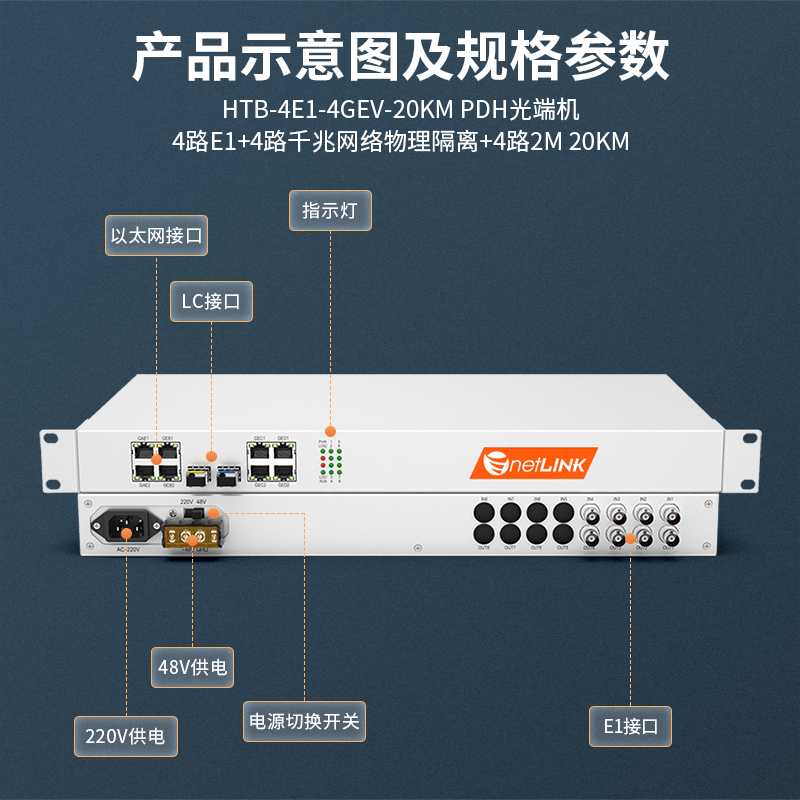 netLINK HTB-4E1-4GEV-20KM