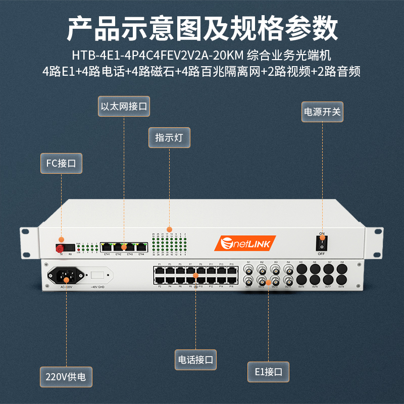 netLINK  HTB-4E1-4P4C4FEV2V2A-20KM