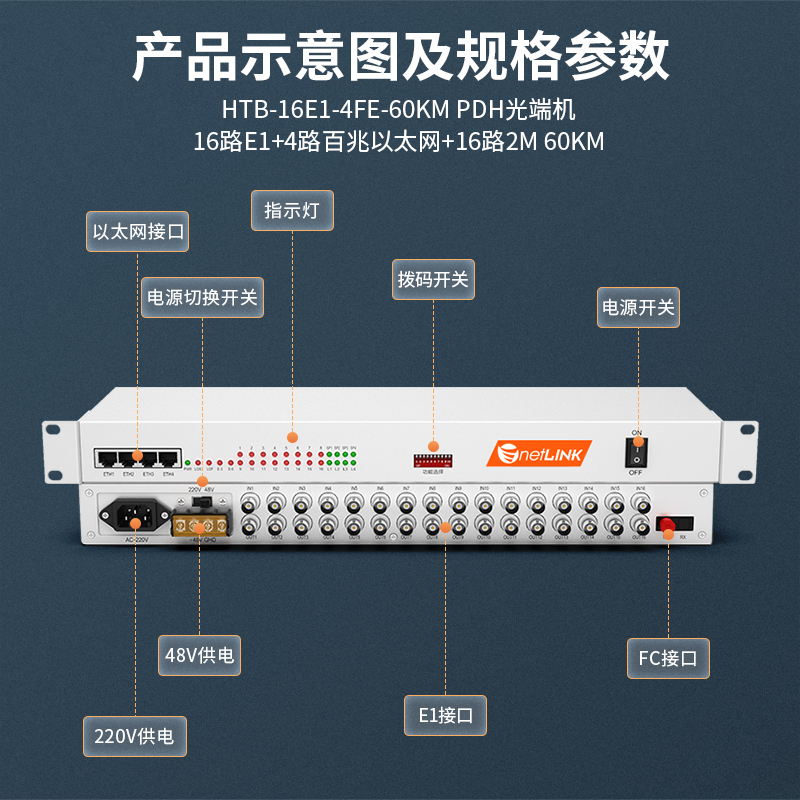 netLINK HTB-16E1-4FE-60KM