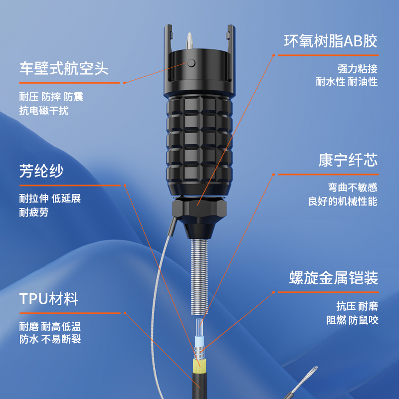 netLINK HTF-8S-HKHK3