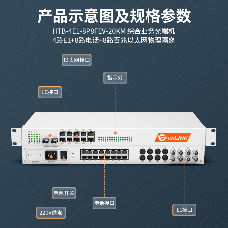 netLINK  HTB-4E1-8P8FEV-20KM