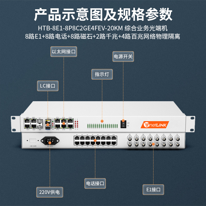 netLINK HTB-8E1-8P8C2GE4FEV-20KM