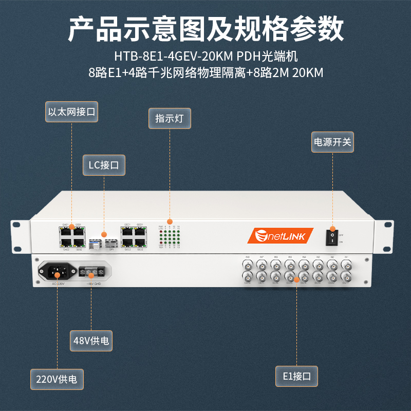 netLINK HTB-8E1-4GEV-20KM