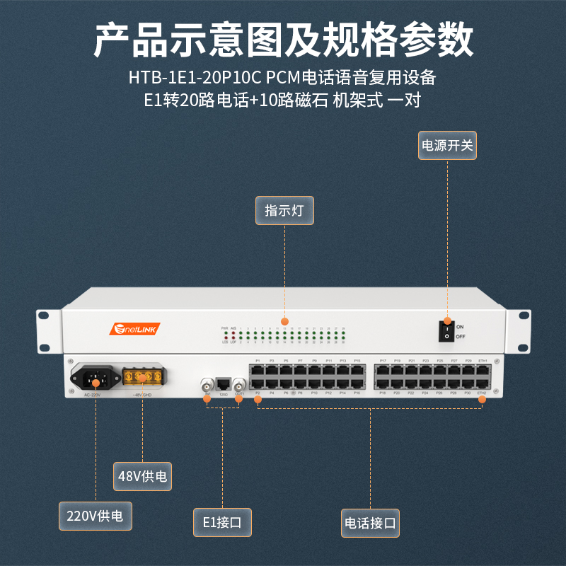 netLINK HTB-1E1-20P10C