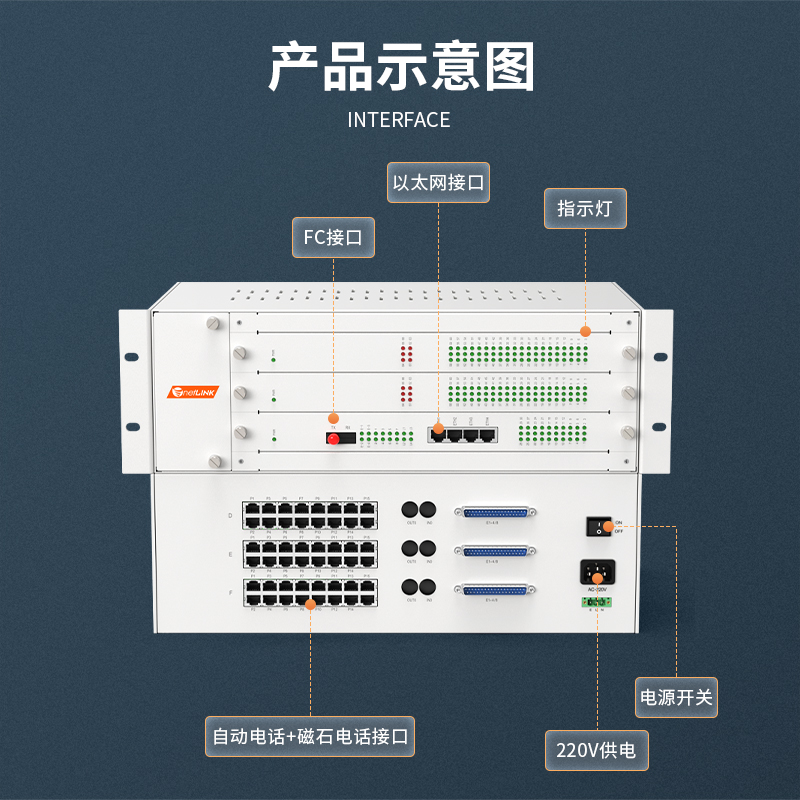 netLINK HTB-150D10C-60KM