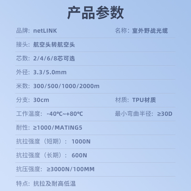 netLINK HTF-2S-HKT500M