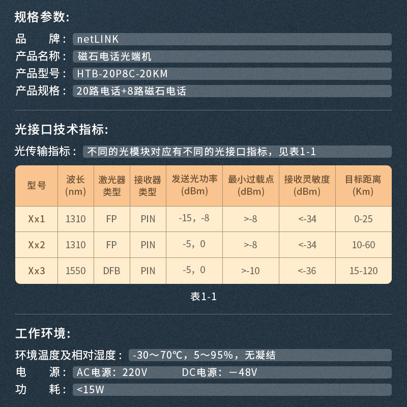 netLINK HTB-20P8C-20KM