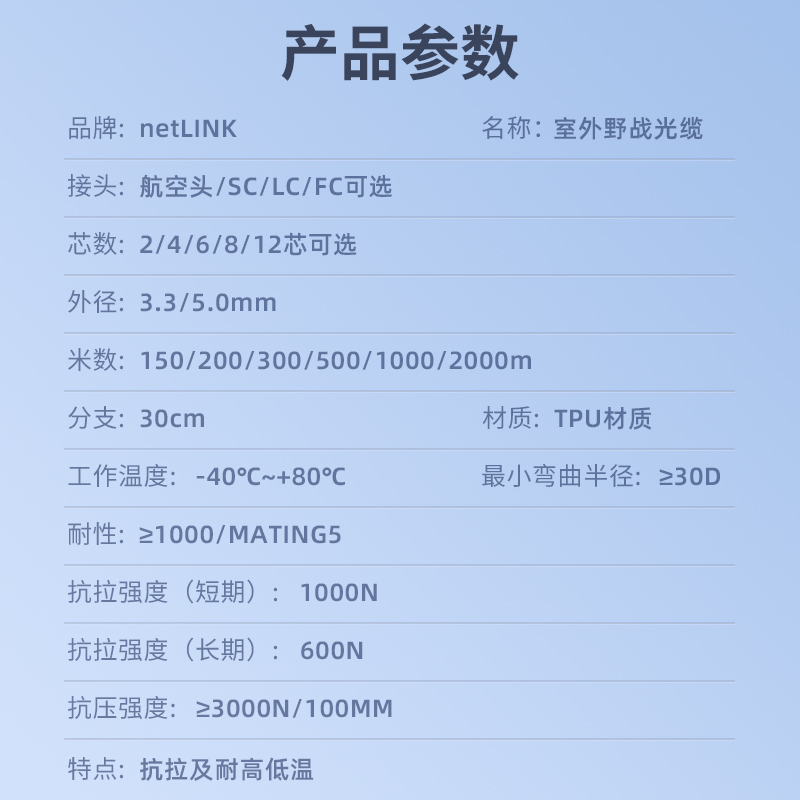 netLINK HTF-2S-LC1000M