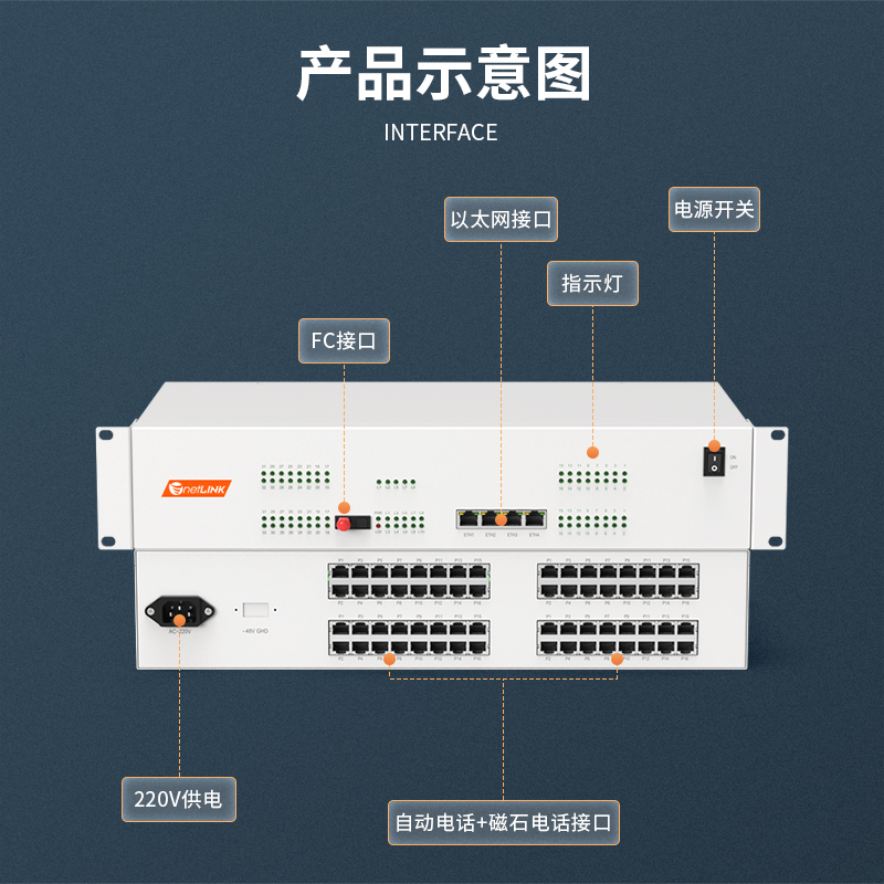 netLINK HTB-30D30C-80KM