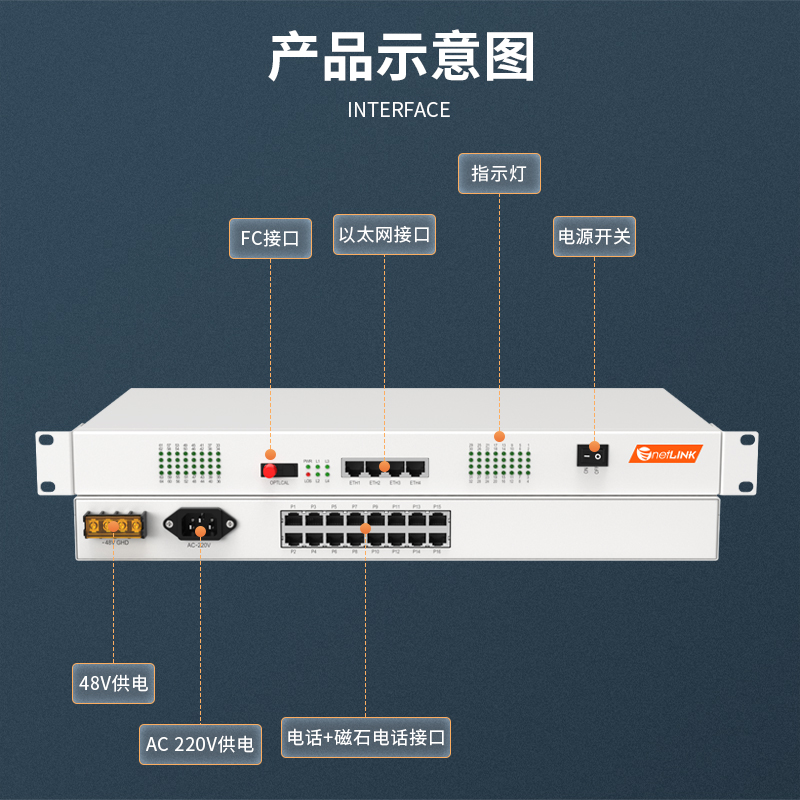 netLINK HTB-8P8C4FEV-40KM