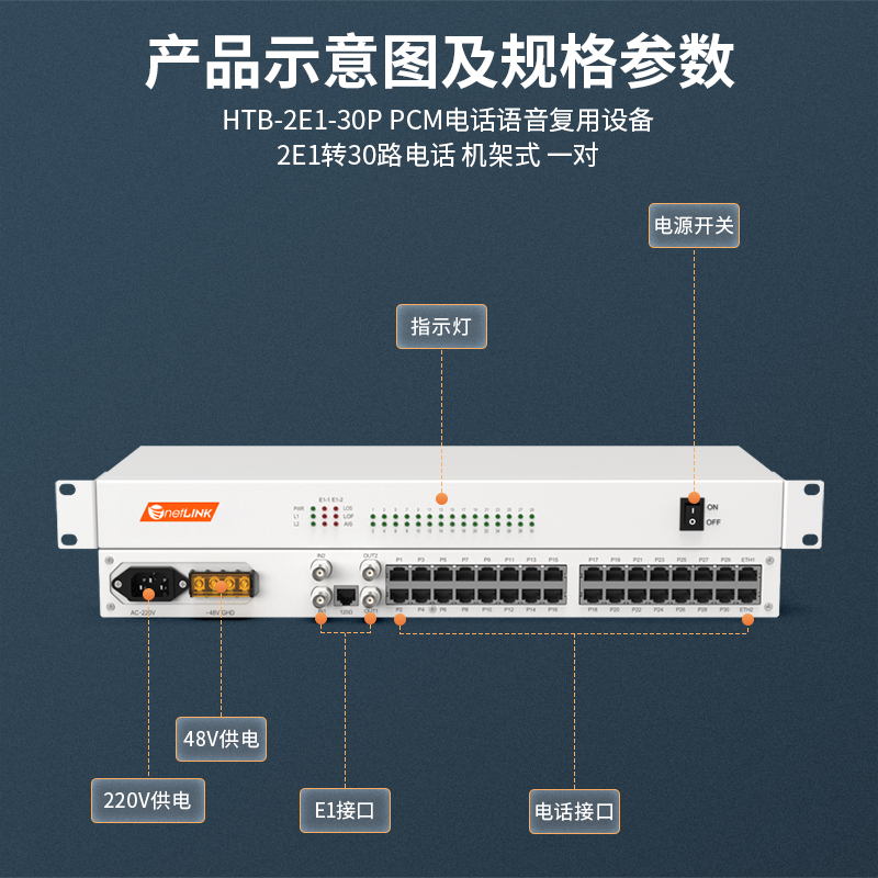 netLINK HTB-2E1-30P