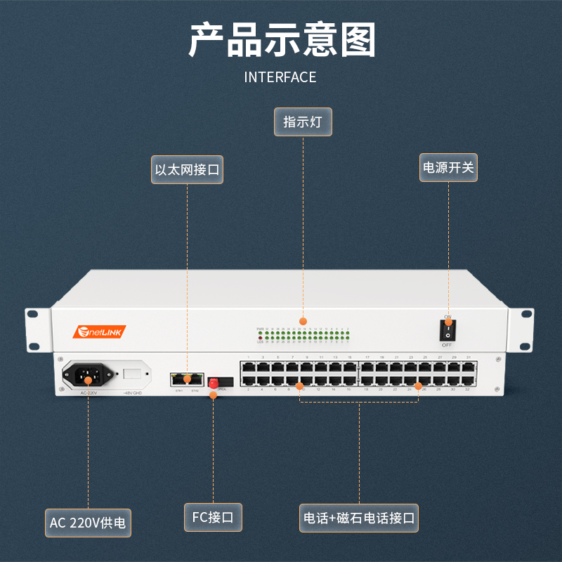 netLINK HTB-2P24C1FE-40KM