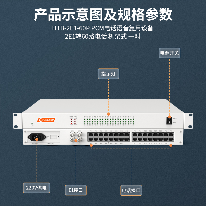 netLINK HTB-2E1-60P