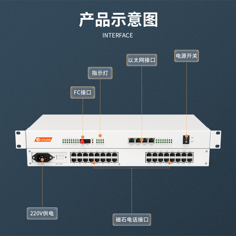 netLINK HTB-30C-40KM