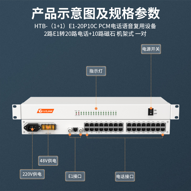 netLINK HTB-（1+1）E1-20P10C