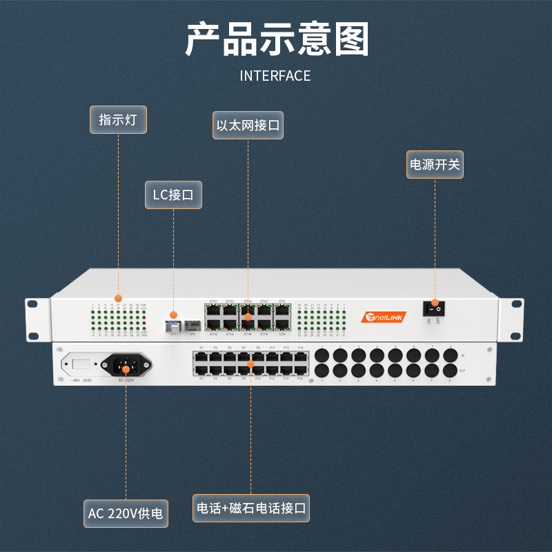 netLINK HTB-10P50C8FEV-20KM