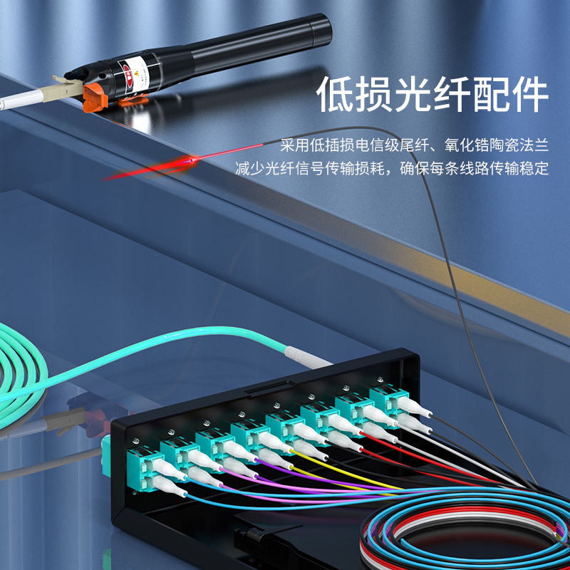 netLINK HTF-8LC-MM-OM3