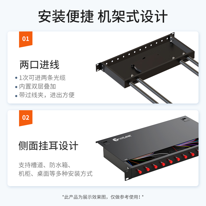 netLINK HTF-24FC-MM