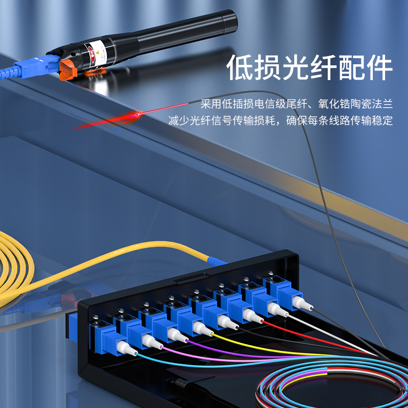 netLINK HTF-24SC-SM