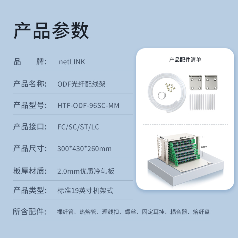 netLINK HTF-ODF-96SC-MM