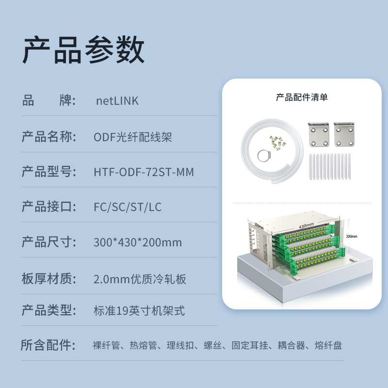 netLINK HTF-ODF-72ST-MM